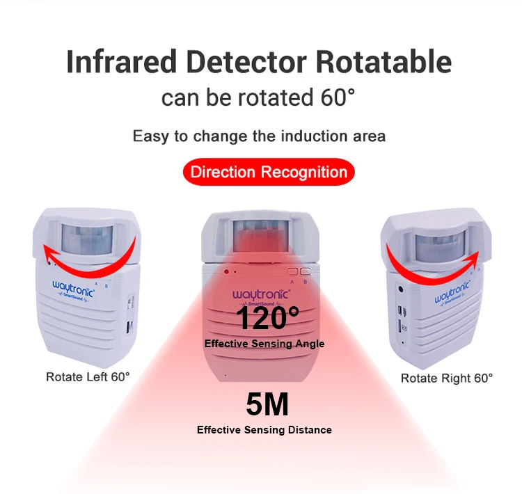 PIR Infrared Human Body Detector Motion Sensor for Door Entrance Welcome Greeting Construction Site Safety Voice Prompt