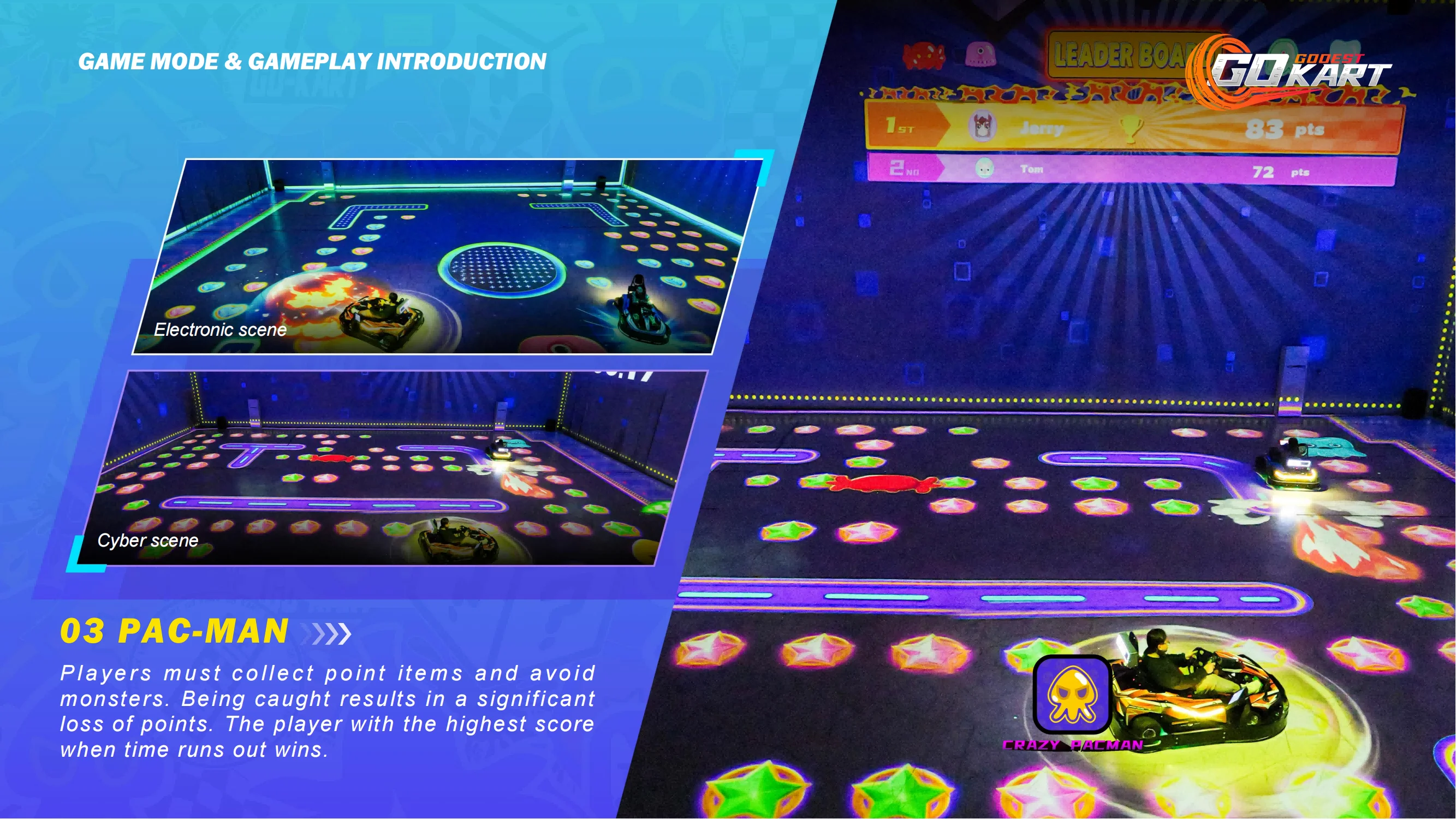 Immersive Interactive Mario Kart Go Kart Game - Indoor Fun