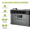 AP-SS-009-EU 220V 1500Wh