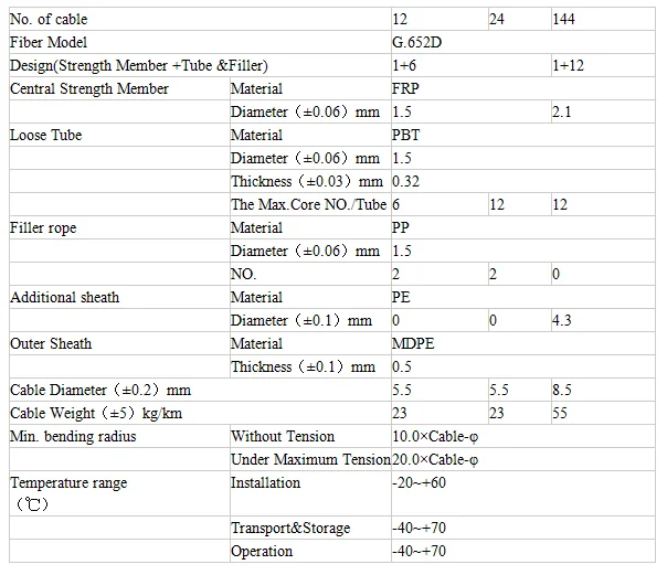 Gcyfy 24 48 94 144 Cores Airblow Fiber Optical Cable Mini Air Blowing
