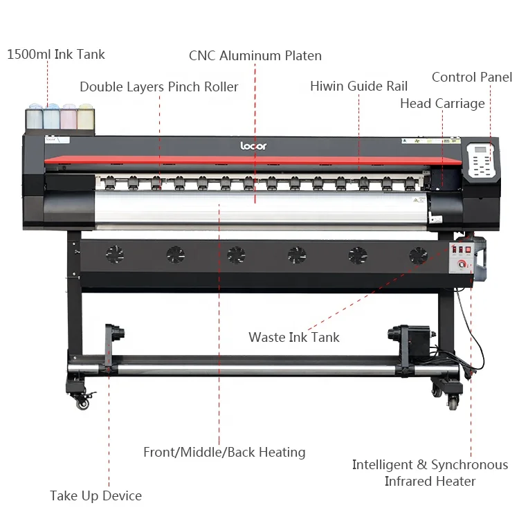 CMYK Colour Label Banner UV Printers Roll to Roll Digital Printing Machine Price Coated Paper Film Inkjet Printer