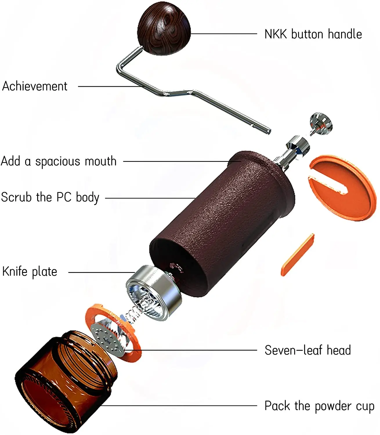 Ручная кофемолка Wonplug с регулируемыми настройками, коническая насадка из азотной стали, портативная кофемолка для офиса и дома
