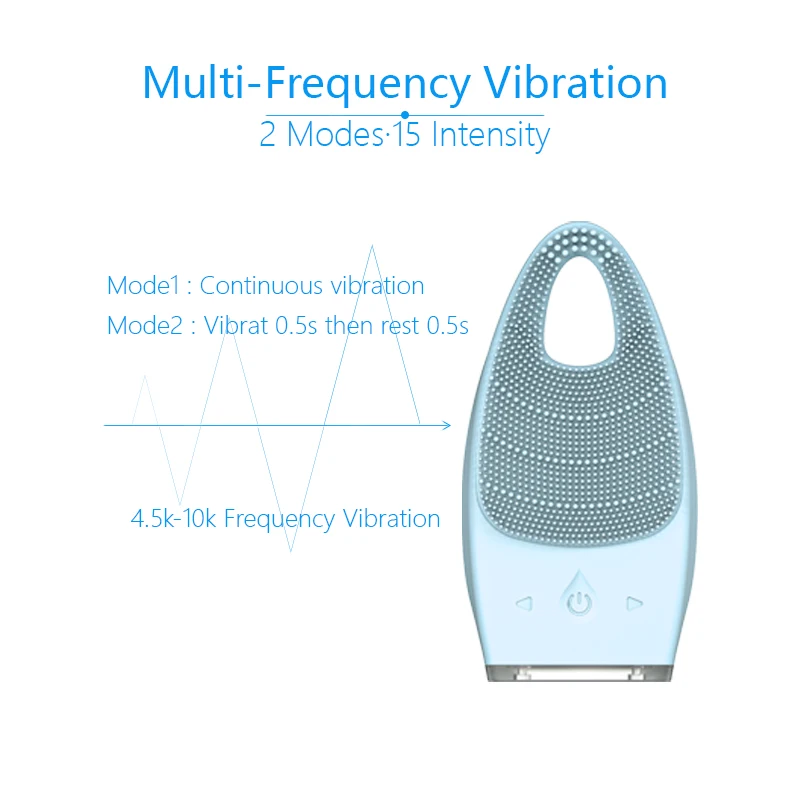 Tech Gadgets 2025 Professional IPX7 Make up Face Cleaning Scrub Brush Cleanser Electric Facial Cleansing Brush
