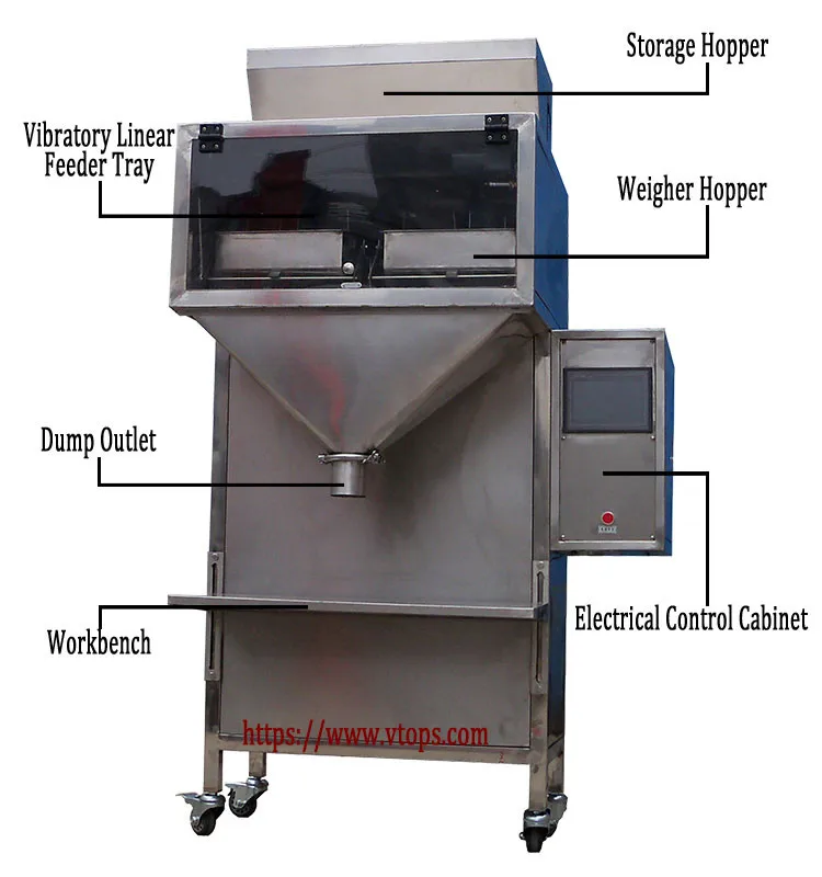 
Многоголовочная машина для взвешивания гранул овощей фруктов продуктов семян 