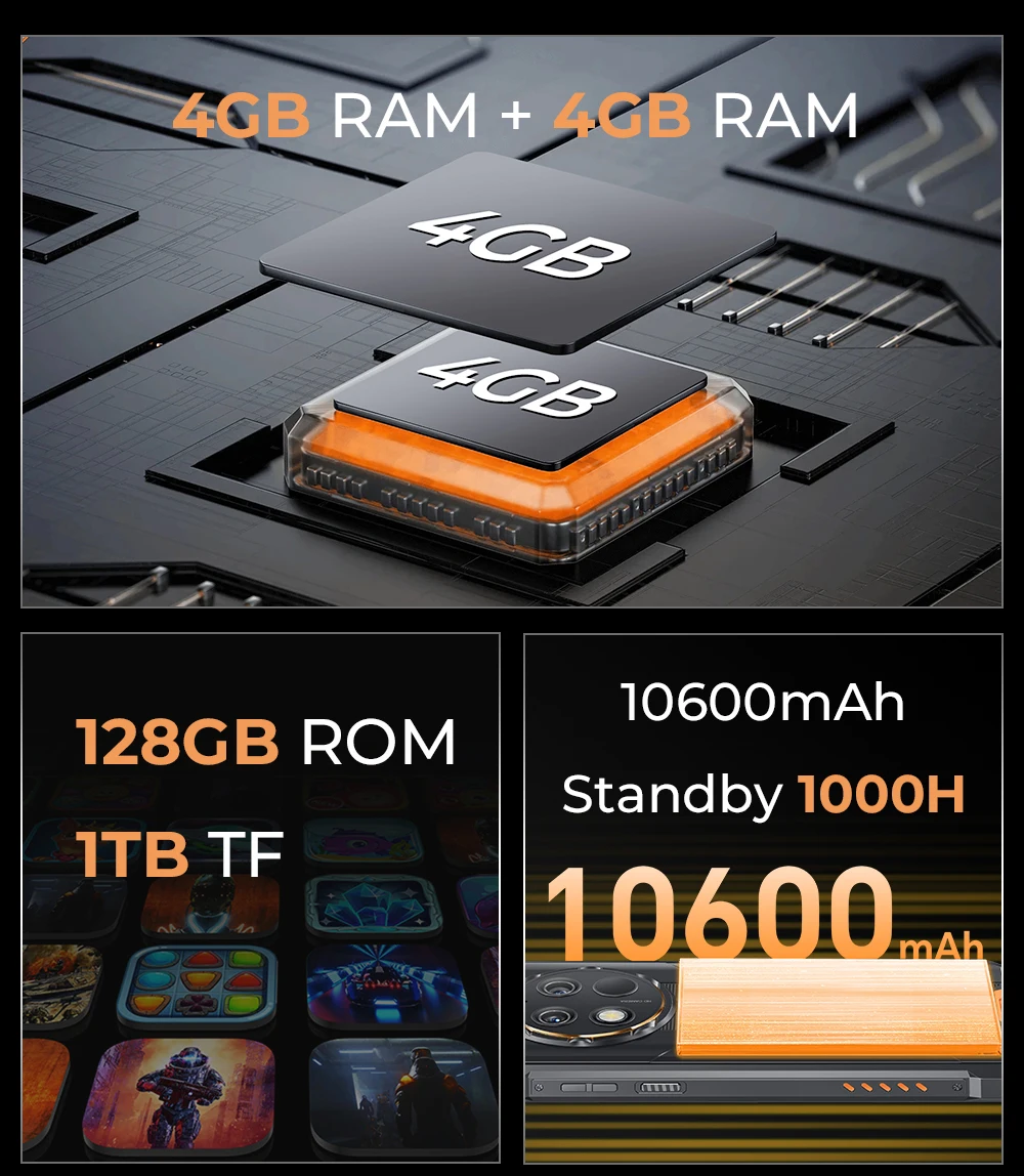 Oukitel WP28S頑丈なスマートフォン4128GBAndroid 14防水