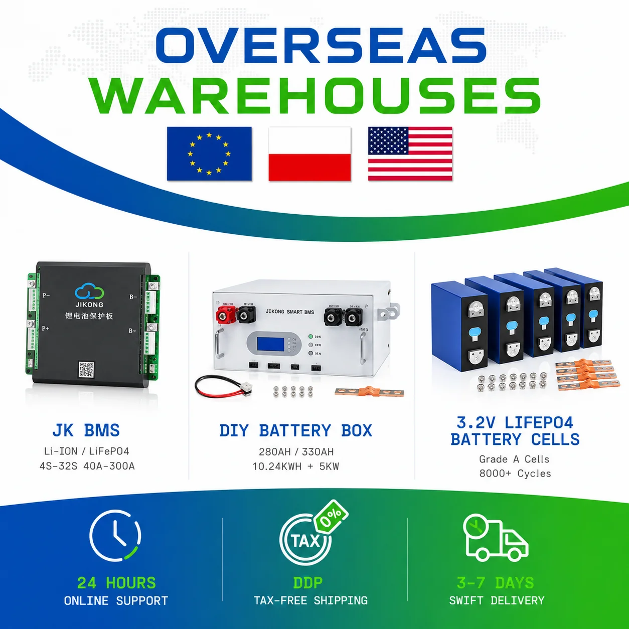 Overseas warehouse