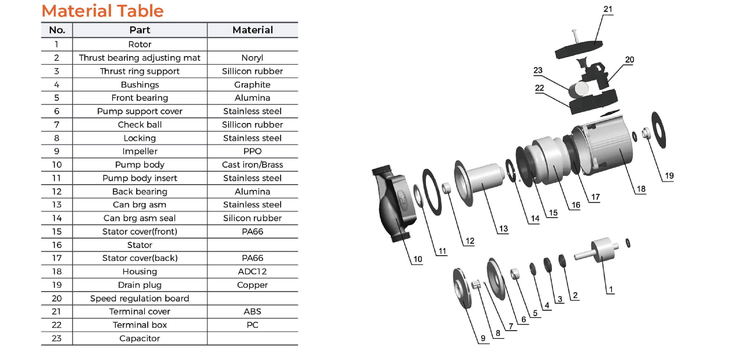 Водонагреватель водонагреватель для домашнего использования