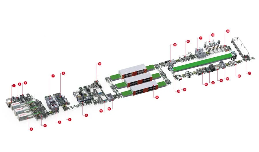 Full Automatic Solar Module Assembly Line