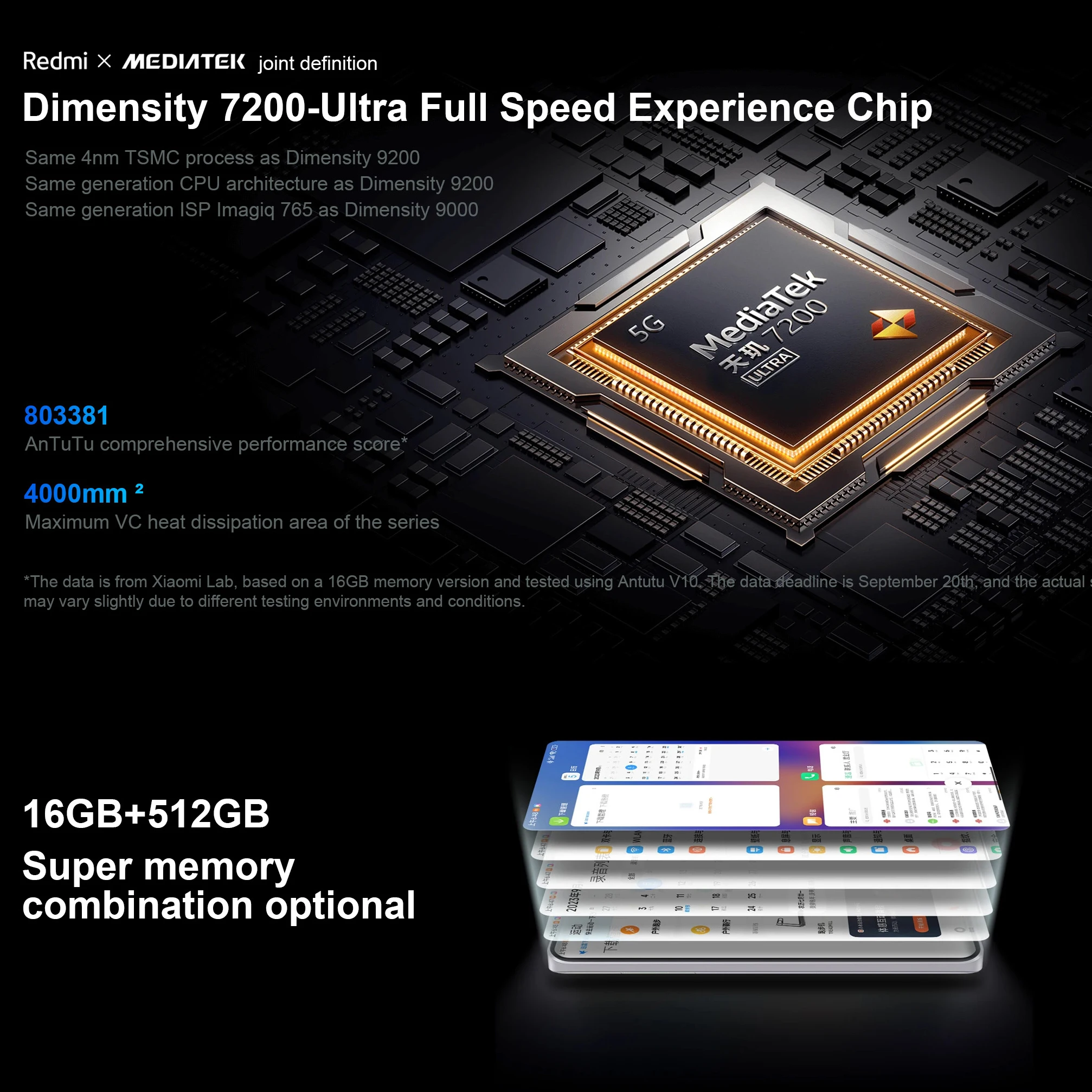 Original for Xiaomi Redmi Note 13 Pro+ Plus 5G Phone 6.67" Octa Core I68 Waterproof NFC Fingerprint 120W Fast Charger
