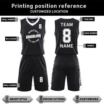 Buy Basketball Jersey Uniform Cheap Sublimation Basketball Jersey Uniform  Set Basket Ball Jersey from Guiping Lanshen Sports Goods Co., Ltd., China