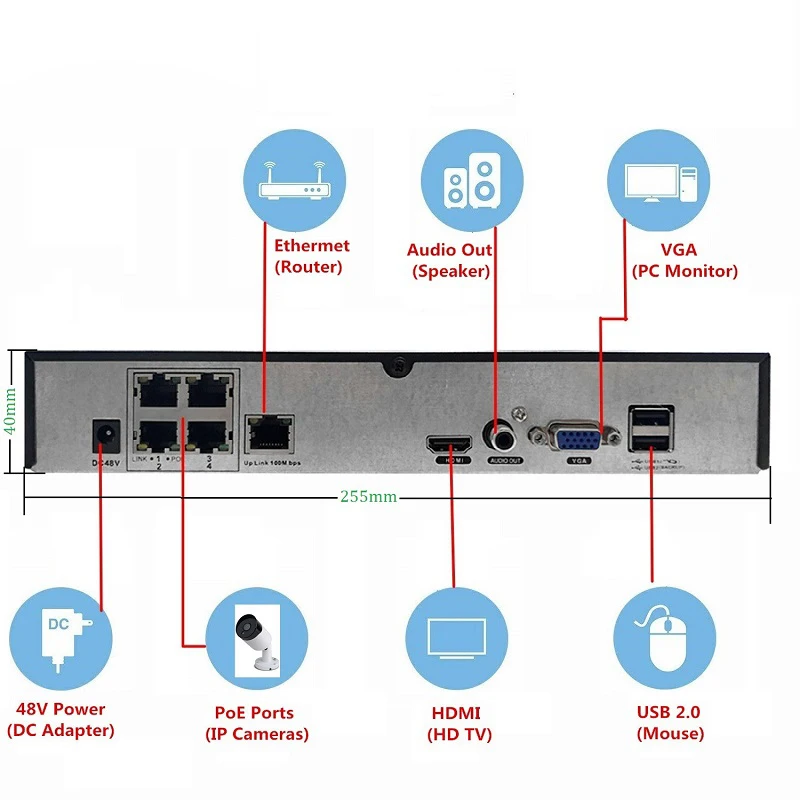 XMeye 4CH 4K NVR H.265 CCTV Network recorder for POE function ONVIF Protocol 1*SATA Motion detectioin