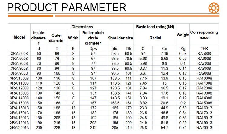 product ra series high precision industrial robot cross roller bearing   ra14008-37