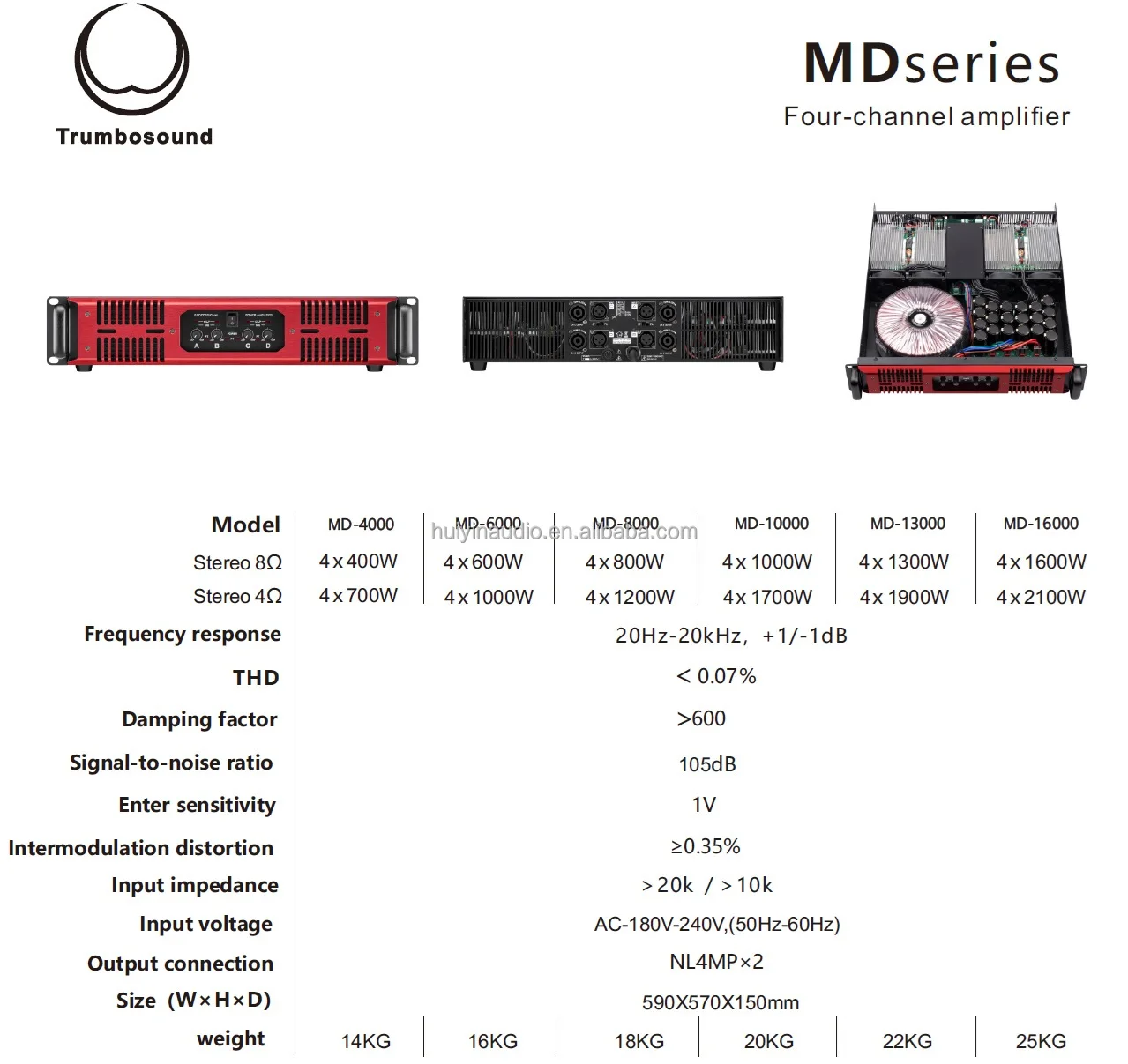 Specifications