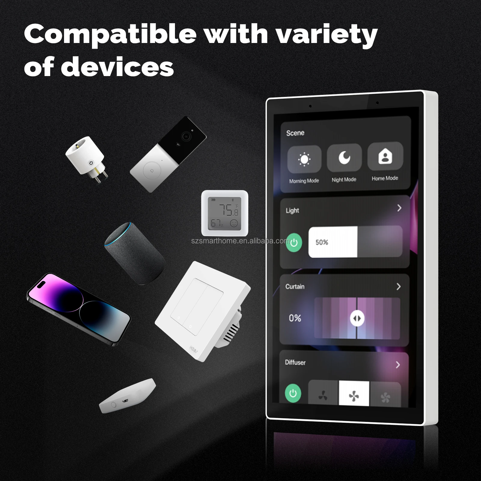 Smart Home Control with Inch Tuya Panel Alexa Integration