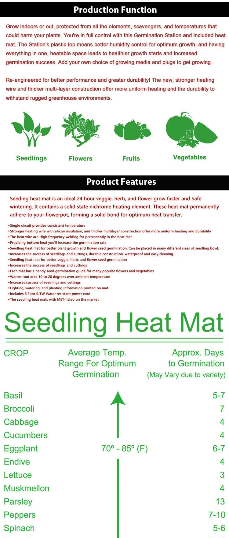2022 Seedlings Heat Mat 10 X 20.75 Inch Ip67 Waterproof Warm Hydroponic