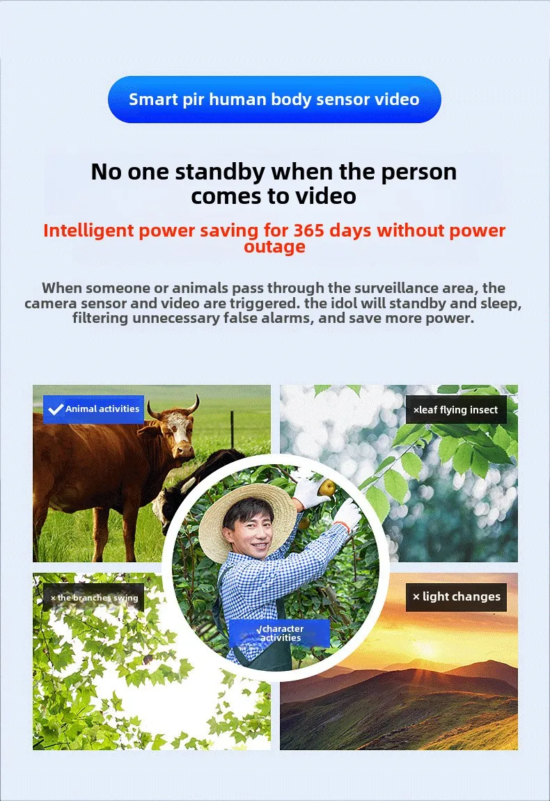 WiFi 4G 1080P IP HD Outdoor Security Camera Set Solar Panel Easy Mounted for Farm Field CMOS Sensor Cloud Data Storage Option