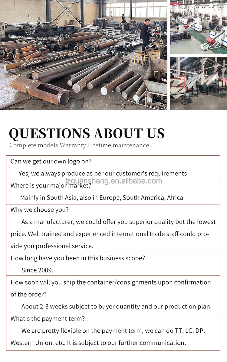 How Do You Dispose Of Plastic Waste? Waste Plastic Film Recycling