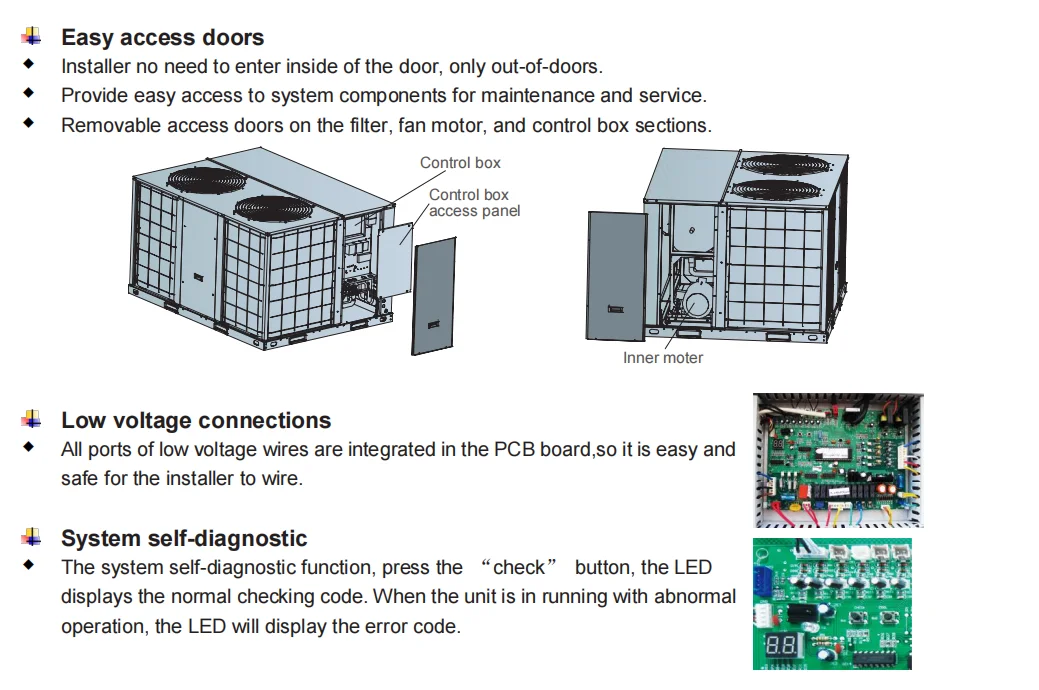 Packaged Unit, R-410A, 220-230V, 1.8-12.6KW - detail 18