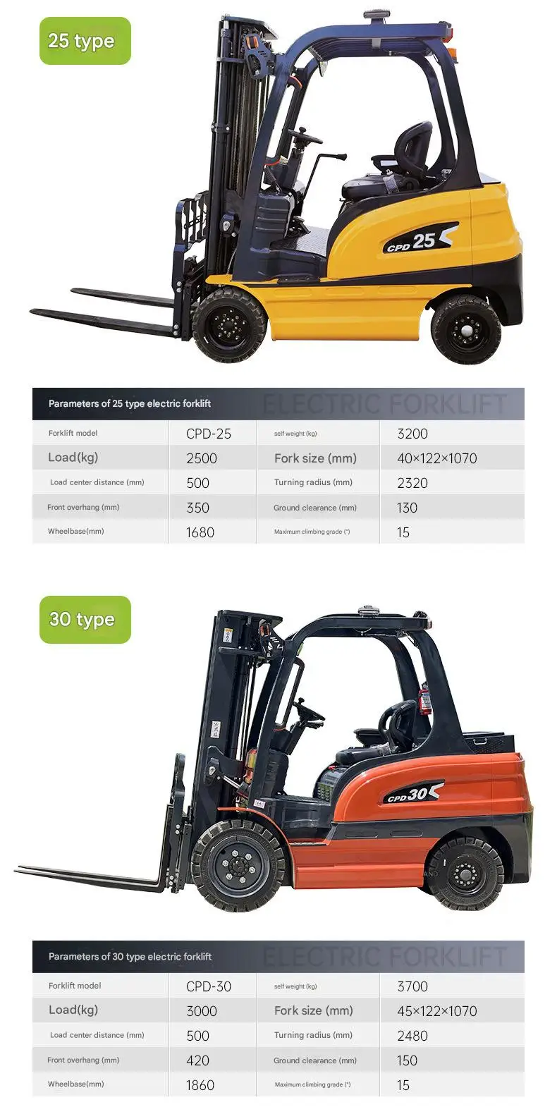 3 Ton Electric Forklift with Advanced Features - Customizable to Your Needs details