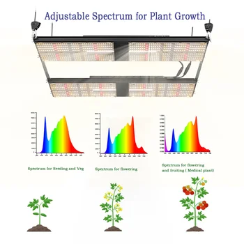 Vertical farming medical plants veg bloom mix 660nm 550 v4 full spectrum lm301h uv ir 480w led grow light uv ir