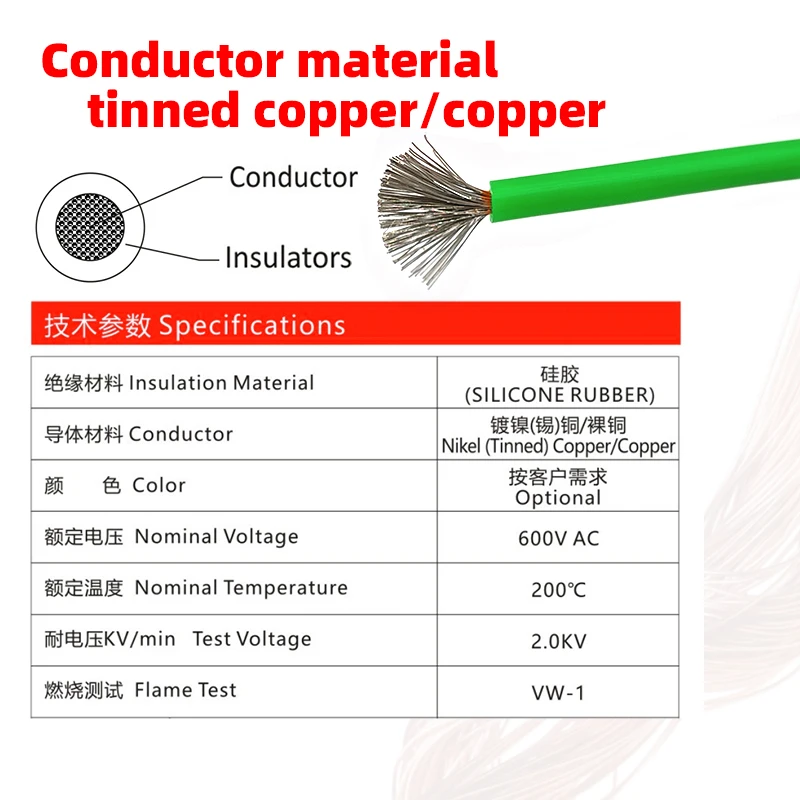 Custom UL 3135 Flexible Silicone Rubber Cables 24 26 Awg Tinned Copper 2.5mm High Temperature Hook-up Electrical Cable Wire factory