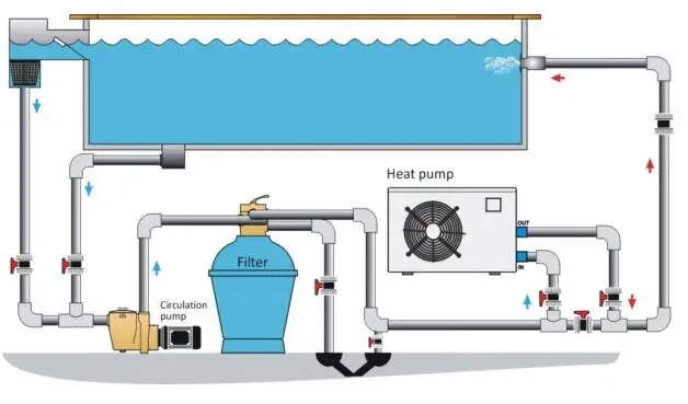 Spa Pool Heater, KP-500, 12HP, 10C, 7C - detail 8