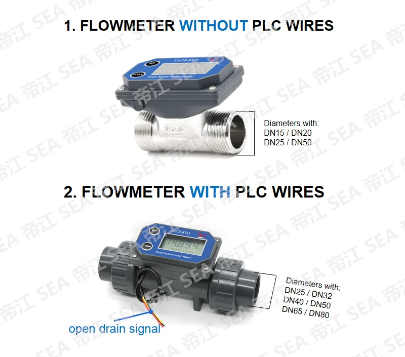 Digital 3/4'' Stainless Steel Water Flow Meter For Agricultural