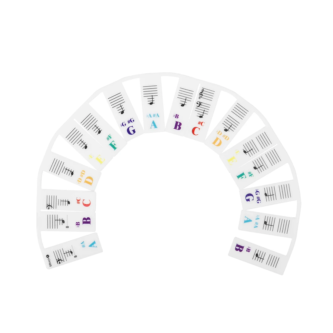 Adesivi Per Tasti Di Pianoforte 88 Note - Rimovibili Per Principianti, Con Notazione Numerata E Pentagramma