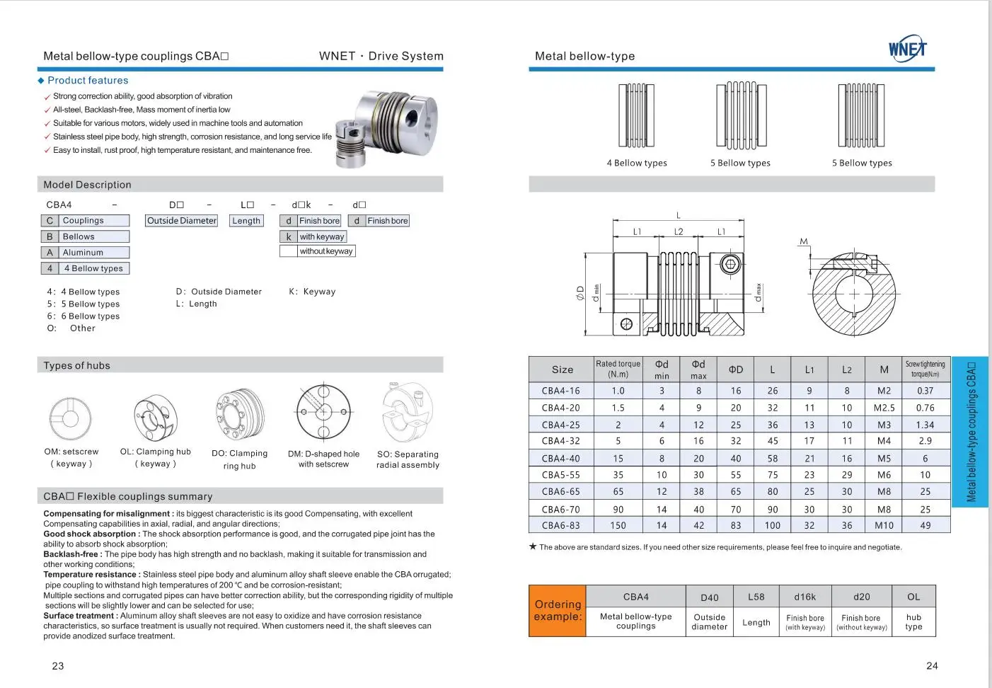 Customized Size Solid Metal Bellow Couplings Micro Machined Precious Metals for Industrial Equipment