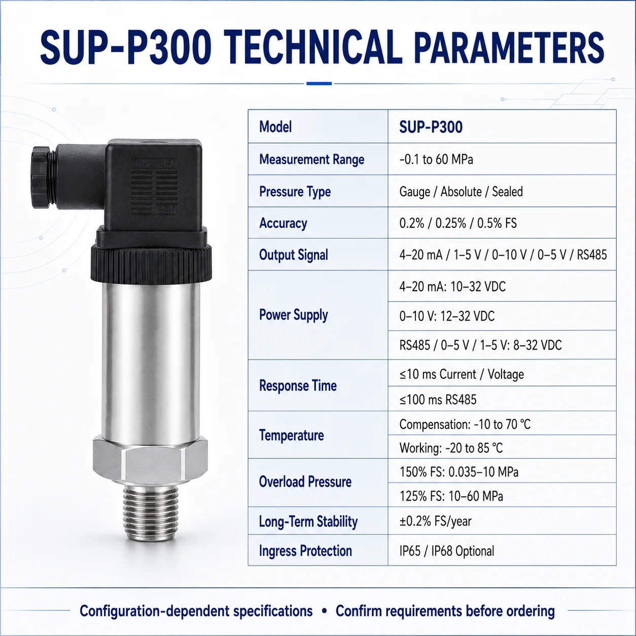 Specifications