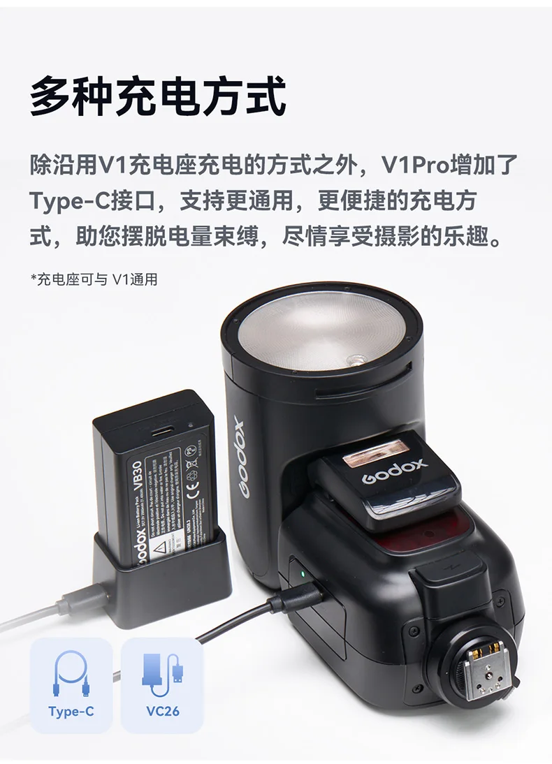 Godox V1Pro-S Flash For Sony Cameras - TTL Round Head Speedlight With 1/8000 HSS, 500 Full Power Flashes, SU-1 Fill Light