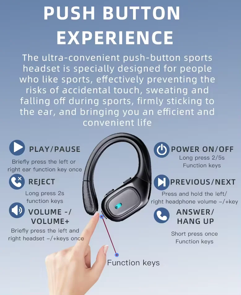 2024 BX28 Wireless Earbuds 75hours Playtime Bluet Tws Headphones