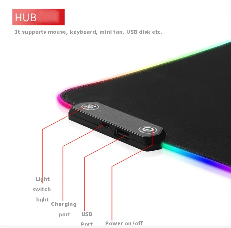 Oversized Glowing Led Extended Mouse Pad Gamer Usb Plug Rgb Illuminated ...