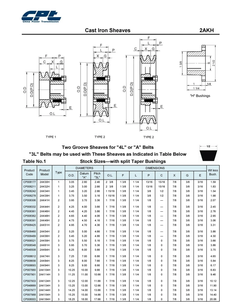 2akh Series Two Grooves Sheaves Grey Cast Iron Material V Belt Sheaves