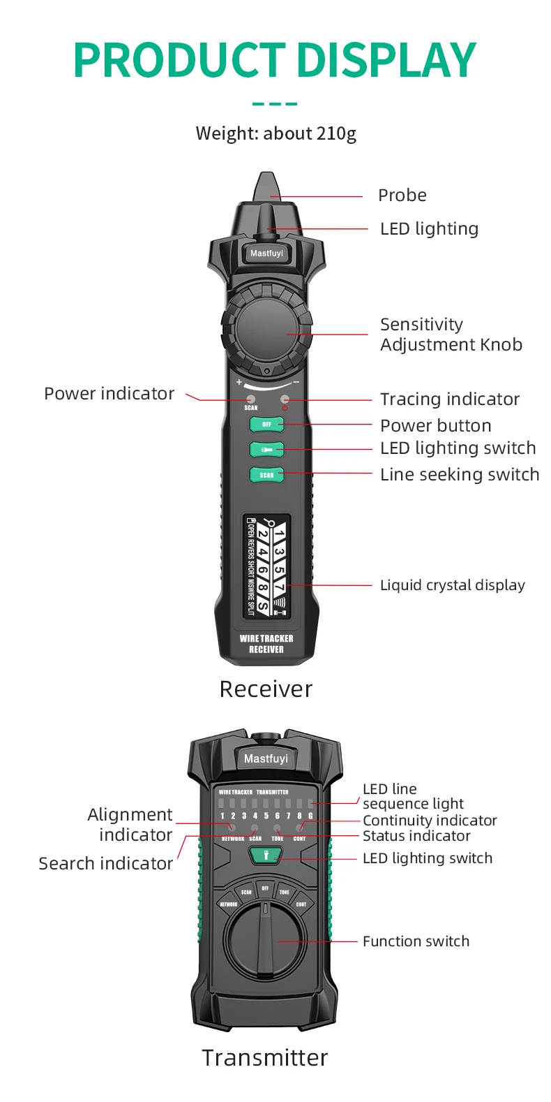 FY8169 Telecom Tool RJ45 RJ11 STP UTP LAN Diagnose Tone Tracer Network cable tester Wire tracer PoE living Detection