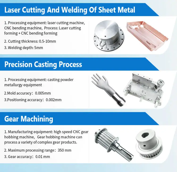 5 axis mechanical component aluminium CNC milling process machined parts  CNC machining parts details