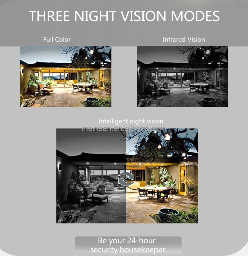 2K HD Wireless Video Indoor PTZ WiFi Security IP Camera 4MP Dual Lens 360 ICSee APP Home Smart WiFi CCTV Camera