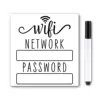 WiFi password tile