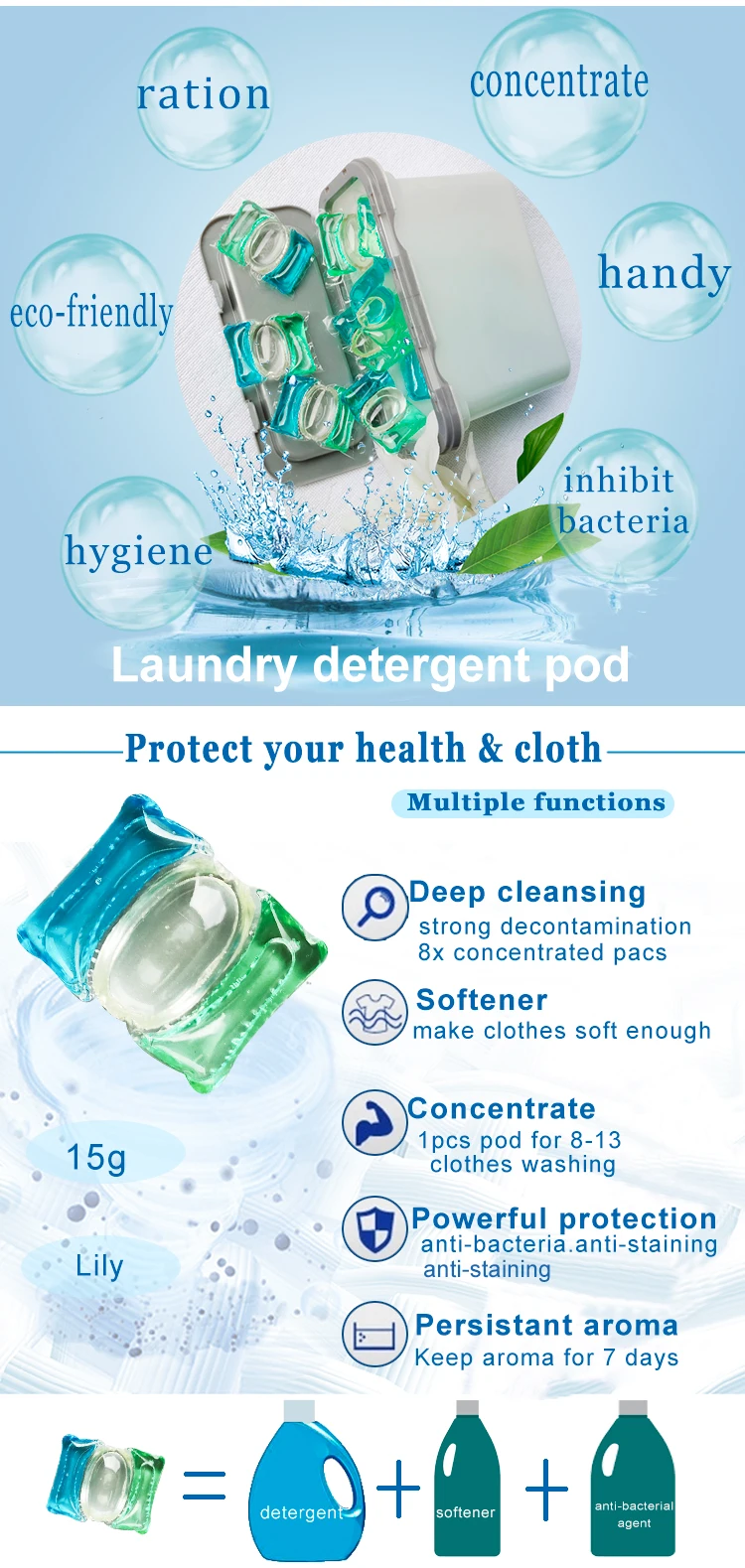 high concentrated philipine capsules laundry detergent pods wholesale laundry machine detergent