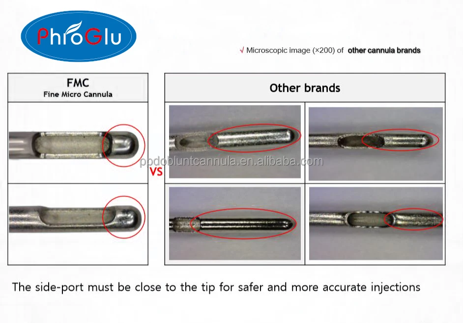 sterile microcannula