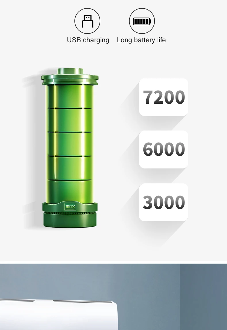 USB Portable Folding Fans Rechargeable 7200mah Folded Fan Smart Electric Desktop Adjustable Height Floor Fan 4.8 Four,four 0.77