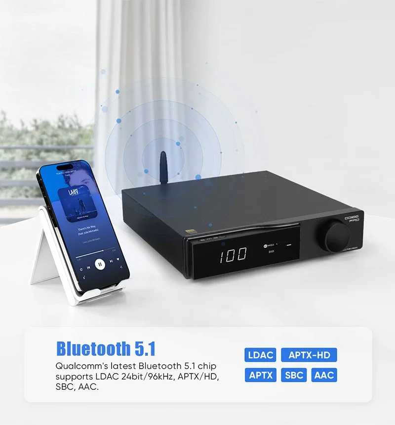 SMSL DO100 Pro Hi-Res MQA DAC Dual ES9039Q2M Decoder Bluetooth5.1 DSD512 OPA1612 HD-ARC High End Digital DAC for PS5 DO100pro