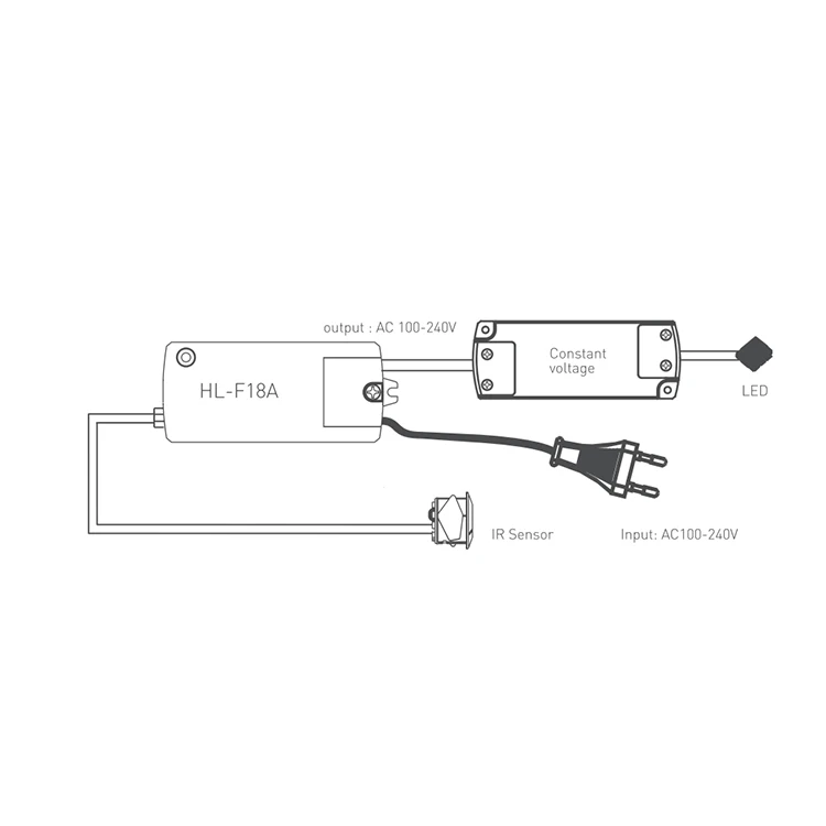 High Voltage Sensor for Cupboards Easy Installation Touch on IR Sensor Switch