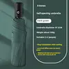 8K Automatic Umbrella(Green)