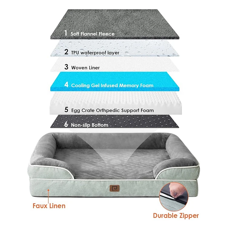 Factory Customized Minimalist Fancy Funny Rectangle Orthopedic Memory Foam Dog Bed Modern Anti Stress Pet Cat Bolster
