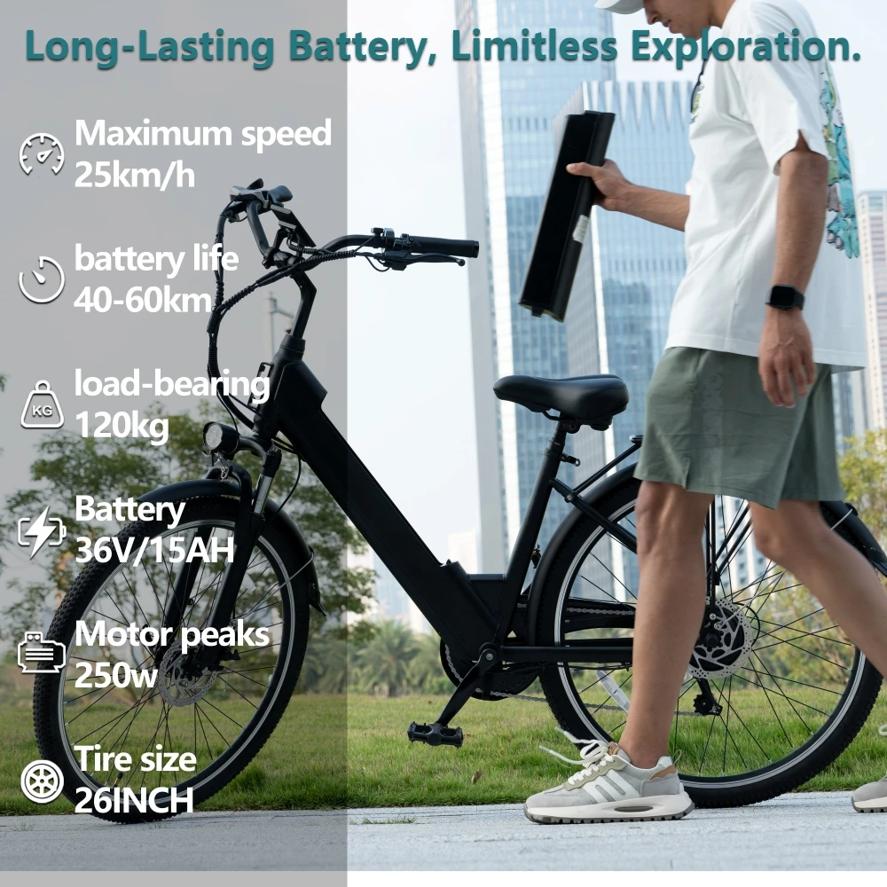 limitless electric bicycle Bike for Adults - 1000W Peak Motor Ebike with 48V15Ah Removable Battery, 20" x 3.0 Fat Tire Step-Thru 7-Speed Commuter Electric | Up to 24 MPH these modern bicycles truly change the game Battery Cycle Limitless Electric Bike