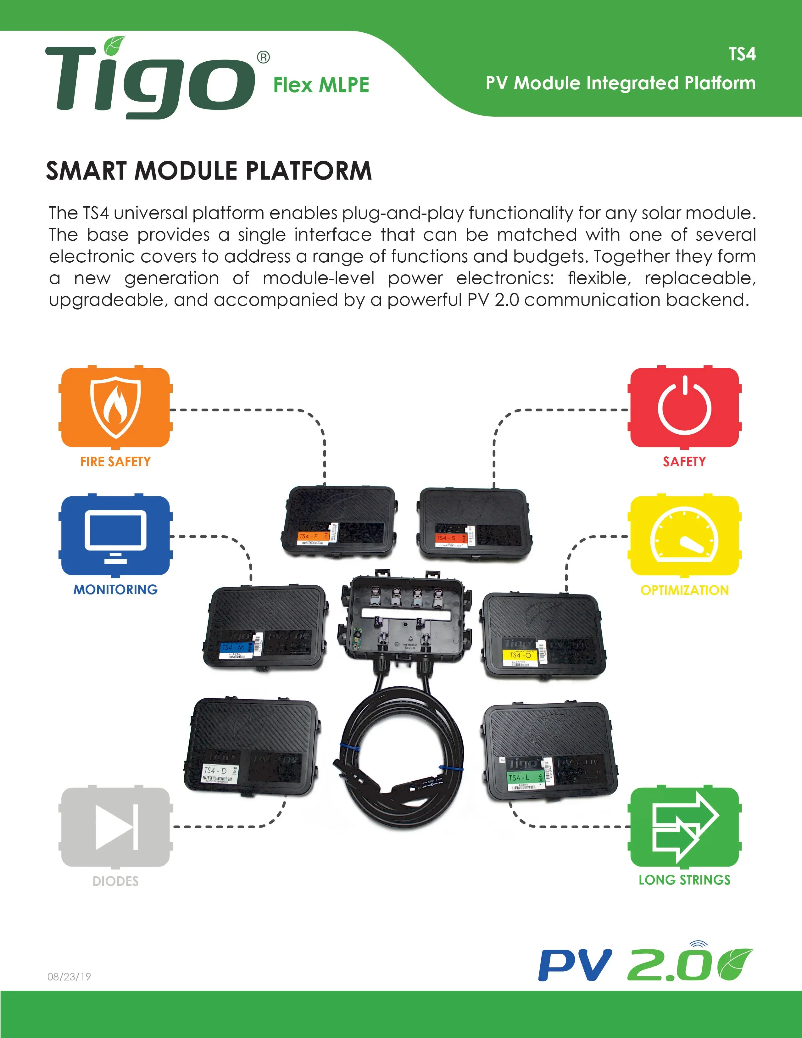 TIGO PV Module Performance Optimizer TS4-A-O UHD Optimizer 700W MC4