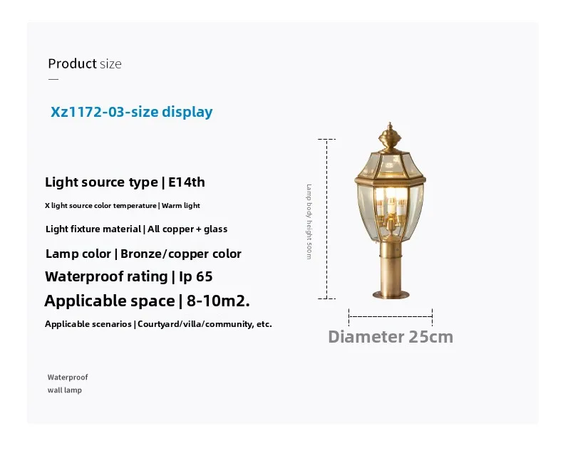 Specifications