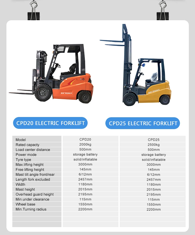 Autonomous telescopic elektrikli forklift good price 1.5ton 1.8ton 2ton 2.5ton 3ton 3.5ton 4ton forklift Nissan engine