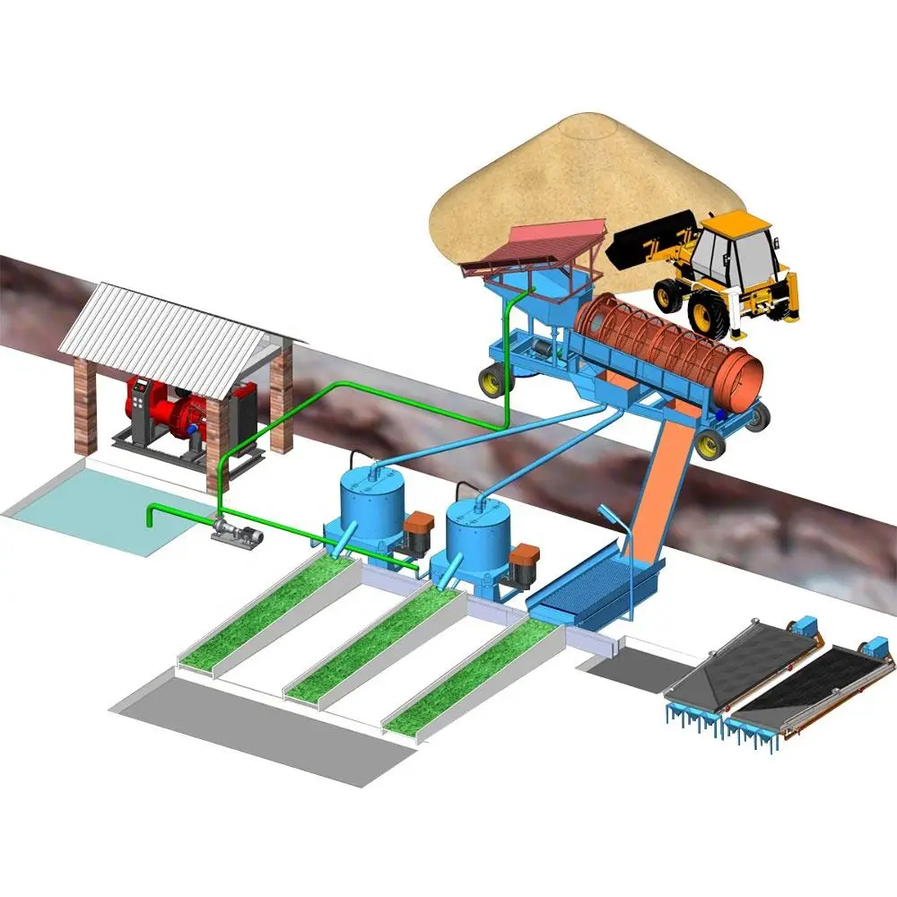 Used Factory Cheap Advanced Technology Mining Gold Extraction Mining Milling Machine